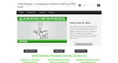Desktop Screenshot of chartrecipes.com