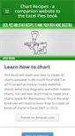 Mobile Screenshot of chartrecipes.com