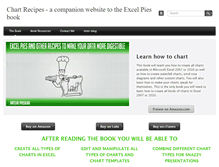 Tablet Screenshot of chartrecipes.com